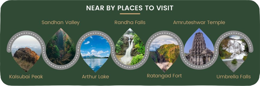 Near By Places